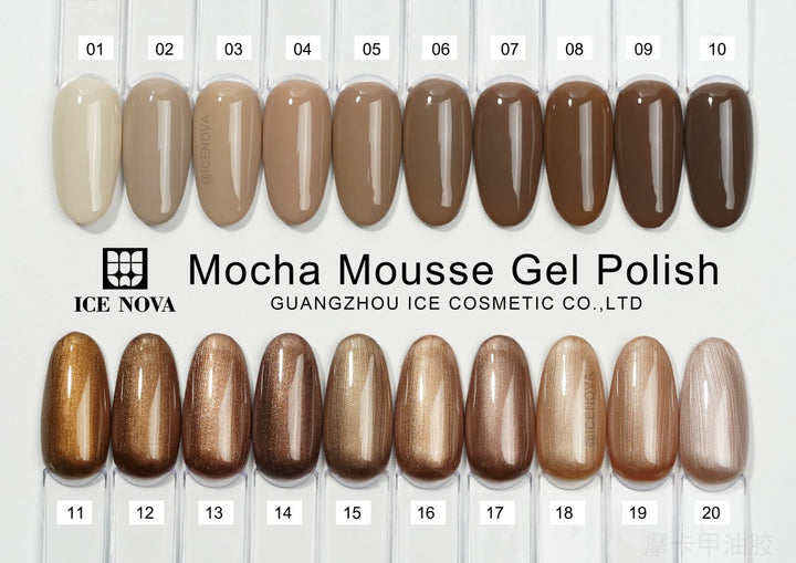 ICE NOVA | Гель-мусс «Мокко»